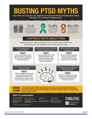 May 2021  Vol. 28  No. 05  MSMR	 Page 51
BUSTING PTSD MYTHS
Fact: While not everyone who experiences trauma will develop Posttraumatic Stress
Disorder, it is a common invisible wound.
1in5
active duty service
members show signs
of a psychological
health concern
7to 8%
of people will
experience PTSD
at some point in
their lives
10to14%
of service members
who served in Iraq
and/or Afghanistan
have developed PTSD
5 MYTHS & FACTS ABOUT PTSD
Seeking help is a sign of strength, but the myths about PTSD can
discourage service members from taking the first step.
MYTH: PTSD is always
combat-related
FACT:
PTSD can be caused by many
types of traumatic experiences
like house fires, car accidents
and sexual assaults.
MYTH: Service members with PTSD
all have the same symptoms
FACT:
Everybody experiences PTSD
differently. Symptoms vary
in intensity and can include
nightmares, flashbacks and
trouble concentrating.
MYTH: Only service members
experience PTSD
FACT:
Anyone who faces a traumatic
event can develop PTSD. It
can affect people of any age,
gender, race or income level.
MYTH: Service members can never
recover from PTSD
FACT:
PTSD is treatable and getting help
early can significantly improve
your symptoms. PTSD can recur,
but treatment can make you feel in
control and give you tools to cope.
MYTH: Getting help for PTSD will hurt
my ability to get or maintain a
security clearance
FACT:
Most service members who seek
help from a psychological health
professional are able to get or
maintain a clearance.
SEEK
CARE
PTSD symptoms may not appear until months or years later1. If you have gone through trauma and
are experiencing anger, trouble sleeping, nightmares, intrusive memories, sadness or other concerns,
seek care as these may be signs of PTSD. Contact a health care provider to assess your symptoms and
discuss treatment options.
WANT TO LEARN MORE?
Psychological Health
Resource Center
Call/Chat with a health
resource consultant 24/7 at
866-966-1020
Military Crisis Line
Call 800-273-8255 and press 1,
or chat online at
veteranscrisisline.net/get-help/chat
for confidential help
National Center
for PTSD
Visit ptsd.va.gov for PTSD
treatment and care options
Connect with Us
on Social Media
 facebook.com/realwarriors
 twitter.com/realwarriors
1
https://www.ptsd.va.gov/understand/what/ptsd_basics.asp
 