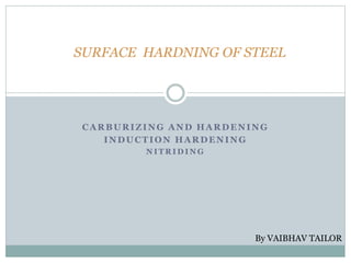 CARBURIZING AND HARDENING
INDUCTION HARDENING
N I T R I D I N G
SURFACE HARDNING OF STEEL
By VAIBHAV TAILOR
 