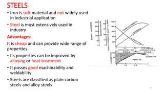 STEELS
• Iron is soft material and not widely used
in industrial application
• Steel is most extensively used in
industry
Advantages:
It is cheap and can provide wide range of
properties
• Its properties can be improved by
alloying or heat treatment
• It posses good machinability and
weldability
• Steels are classified as plain carbon
steels and alloy steels 25
 