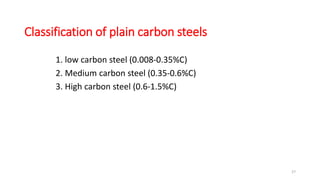Classification of plain carbon steels
1. low carbon steel (0.008-0.35%C)
2. Medium carbon steel (0.35-0.6%C)
3. High carbon steel (0.6-1.5%C)
27
 