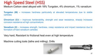 37
High Speed Steel (HSS)
Medium Carbon steel alloyed with 18% Tungsten, 4% chromium, 1% vanadium
Tungsten (W) – increases hardness particularly at elevated temperatures due to stable
carbides
Chromium (Cr) – improves hardenability, strength and wear resistance, sharply increases
corrosion resistance at high concentrations
Vanadium (V) – increases strength, hardness, creep resistance and impact resistance due to
formation of hard vanadium carbides
Very hard, Resistant to frictional heat even at high temperature
Machine cutting tools (lathe and milling), Drills
 