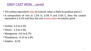 GREY CAST IRON….contd
• The carbon equivalent near to eutectic value is likely to produce grey C.I
• A composition of iron as 1.5% Si, 0.3% P and 3.5% C, then the carbon
equivalent is 4.1% and thus the iron is very close to eutectic point
• Carbon: 3.2 to 3.5%
• Silicon : 1.3 to 2.3%,
• Manganese : 0.5 to 0.7%
• Phosphorus : 0.15 to 1.0%
• Sulphur : 0.1%
42
 