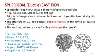 SPHEROIDAL (Ductile) CAST IRON
• Spheroidal –graphite C.I exists in the form of spheres or nodules
• It is also called nodular or ductile cast iron
• Addition of magnesium to prevent the formation of graphite flakes during the
cooling
• The structure of S.G iron possess graphite nodules in the ferrite or pearlite
matrix
• The resulting cast iron is more ductile and stronger than grey C.I
• Carbon: 3.0 to 3.5%
• Silicon : 2.0 to 2.5%,
• Manganese : 0.15 to 0.6%
• Phosphorus : 0.025% - 0.4% max.
• Sulphur : 0.015% - 0.4% max.
• Magnesium : 0.015 -0.1%
48
 