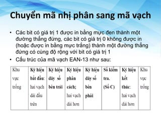 Chuyển mã nhị phân sang mã vạch
• Các bit có giá trị 1 được in bằng mực đen thành một
đường thẳng đứng, các bit có giá trị 0 không được in
(hoặc được in bằng mực trắng) thành một đường thẳng
đứng có cùng độ rộng với bit có giá trị 1
• Cấu trúc của mã vạch EAN-13 như sau:
 