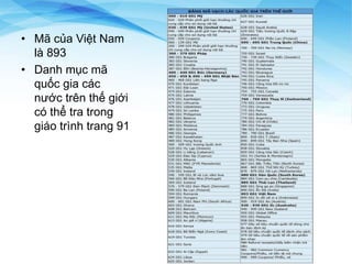 • Mã của Việt Nam
là 893
• Danh mục mã
quốc gia các
nước trên thế giới
có thể tra trong
giáo trình trang 91
 