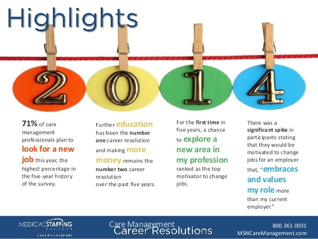 why 7 out of 10 care management professionals are looking hedis chart audits