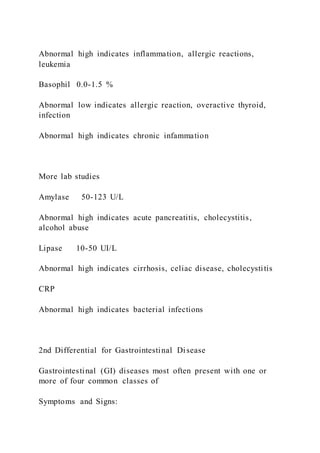 Abnormal high indicates inflammation, allergic reactions,
leukemia
Basophil 0.0-1.5 %
Abnormal low indicates allergic reaction, overactive thyroid,
infection
Abnormal high indicates chronic infammation
More lab studies
Amylase 50-123 U/L
Abnormal high indicates acute pancreatitis, cholecystitis,
alcohol abuse
Lipase 10-50 UI/L
Abnormal high indicates cirrhosis, celiac disease, cholecystitis
CRP
Abnormal high indicates bacterial infections
2nd Differential for Gastrointestinal Disease
Gastrointestinal (GI) diseases most often present with one or
more of four common classes of
Symptoms and Signs:
 