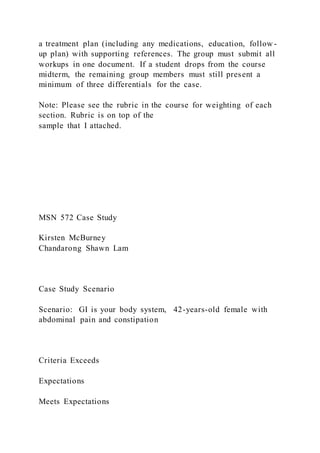 a treatment plan (including any medications, education, follow -
up plan) with supporting references. The group must submit all
workups in one document. If a student drops from the course
midterm, the remaining group members must still present a
minimum of three differentials for the case.
Note: Please see the rubric in the course for weighting of each
section. Rubric is on top of the
sample that I attached.
MSN 572 Case Study
Kirsten McBurney
Chandarong Shawn Lam
Case Study Scenario
Scenario: GI is your body system, 42-years-old female with
abdominal pain and constipation
Criteria Exceeds
Expectations
Meets Expectations
 