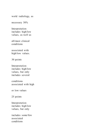 work/ radiology, as
necessary 30%
Interpretation
includes high/low
values, as well as
all/most clinical
conditions
associated with
high/low values.
30 points
Interpretation
includes high/low
values, but only
includes several
conditions
associated with high
or low values
25 points
Interpretation
includes high/low
values, but only
includes some/few
associated
conditions
 