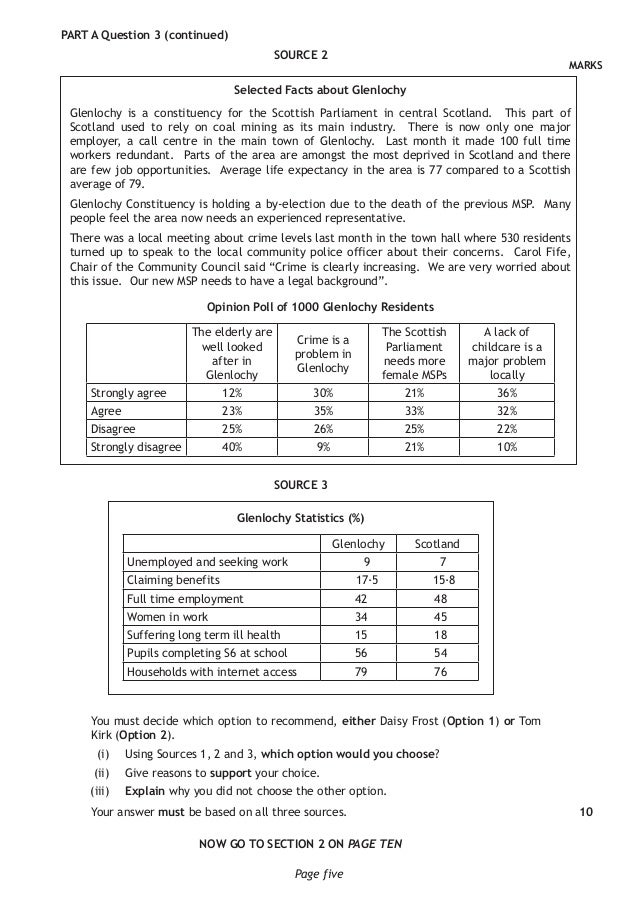 Modern studies assignment topics higher 06 picture