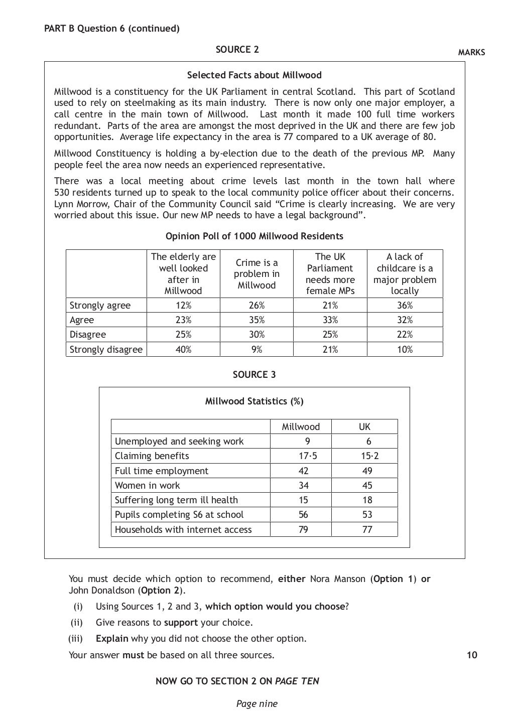 2015 National 5 Modern Studies Exam 2015 National 5 Modern Studies Exam