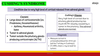 CUSHING’S SYNDROME
Mark Abejo
abejo
 