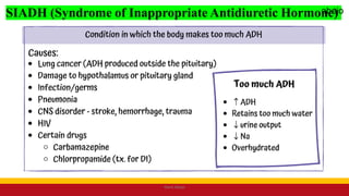 SIADH (Syndrome of Inappropriate Antidiuretic Hormone)
Mark Abejo
abejo
 