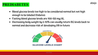 PREDIABETES
Mark Abejo
abejo
 