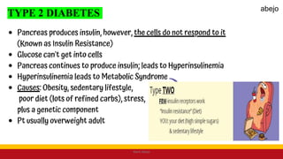 TYPE 2 DIABETES
Mark Abejo
abejo
 