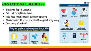 GESTATIONAL DIABETES
Mark Abejo
abejo
 