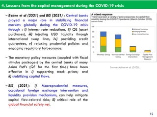 Capital flows management in emerging countries: Some lessons from the ...