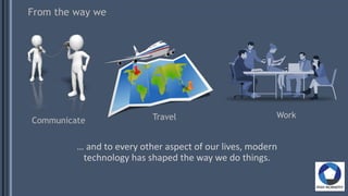 Communicate Travel Work
… and to every other aspect of our lives, modern
technology has shaped the way we do things.
From the way we
 