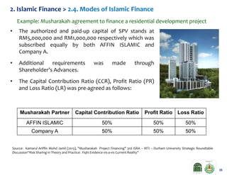 Islamic Finance: An overview | PDF