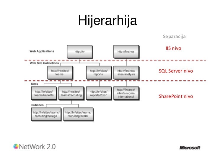 javascript workflow designer javascript workflow designer ui phpsourcecode net javascript workflow designer javascript workflow designer ui phpsourcecode net