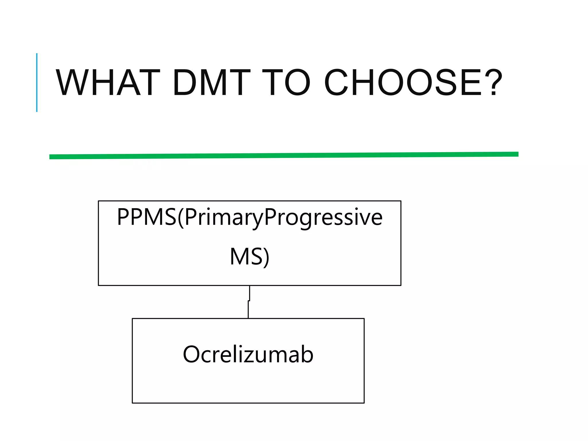 WHAT DMT TO CHOOSE?
PPMS(PrimaryProgressive
MS)
Ocrelizumab
 