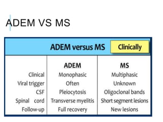 ADEM VS MS
 