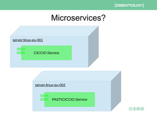 Microservices?
server:linux-eu-001
server:linux-eu-002
CICCIO:Service
PASTICICCIO:Service
 