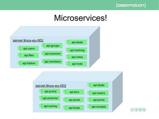 Microservices!
server:linux-eu-001
server:linux-eu-002
api:files
api:users
api:folders
api:groups
api:sessions
api:members
api:deals
api:tracking
api:notes
api:mobi
api:postman
api:pushy
api:cachey
api:pics
api:pools
api:loops
api:deals
api:seams
api:prints
api:receipts
 