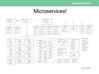 Microservices!
 