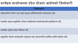 29
कार्यक्रम कार्यान्वनमा प्रदेश योजना आयोगको जिम्मेवारी
जिम्मेवारी
प्रदेशस्तरीय पोषण तथा खाद्य सुरक्षा सचिवालयको व्यवस्थापन गर्ने,
स्थानीय तहमा बहुक्षेत्रीय पोषण कार्यक्रमको कार्यान्वयनको सहजीकरण गर्ने,
स्थानीय तहको क्षमता विकास गर्ने,
बहुक्षेत्रीय पोषण कार्यक्रमको अनुगमन तथा प्रदेशस्तरीय वार्षिक प्रगति समीक्षा गर्ने।
 