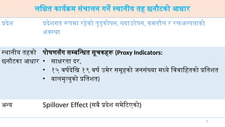 लक्षित कार्यक्रम संचालन गर्ने स्थानीय तह छनौटको आधार
9
प्रदेश प्रदेशगत रूपमा रहेको पुड्कोपन, ख्याउटेपन, कमतौल र रक्तअल्पताको
अवस्था
स्थानीय तहको
छनौटका आधार
पोषणसँग सम्बन्धित सूचकहरू (Proxy Indicators:
• साक्षरता दर,
• १५ वर्षदेखि १९ वर्ष उमेर समूहको जनसंख्या मध्ये विवाहितको प्रतिशत
• बालमृत्युको प्रतिशत)
अन्य Spillover Effect (सबै प्रदेश समेटिएको)
 