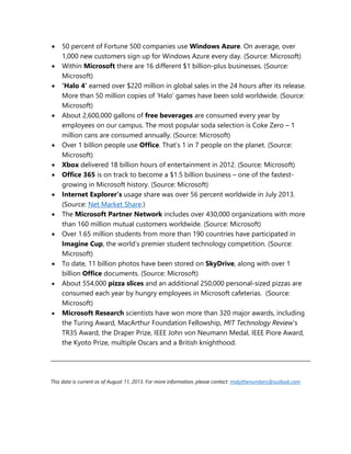  50 percent of Fortune 500 companies use Windows Azure. On average, over
1,000 new customers sign up for Windows Azure every day. (Source: Microsoft)
 Within Microsoft there are 16 different $1 billion-plus businesses. (Source:
Microsoft)
 ‘Halo 4’ earned over $220 million in global sales in the 24 hours after its release.
More than 50 million copies of ‘Halo’ games have been sold worldwide. (Source:
Microsoft)
 About 2,600,000 gallons of free beverages are consumed every year by
employees on our campus. The most popular soda selection is Coke Zero – 1
million cans are consumed annually. (Source: Microsoft)
 Over 1 billion people use Office. That’s 1 in 7 people on the planet. (Source:
Microsoft)
 Xbox delivered 18 billion hours of entertainment in 2012. (Source: Microsoft)
 Office 365 is on track to become a $1.5 billion business – one of the fastest-
growing in Microsoft history. (Source: Microsoft)
 Internet Explorer’s usage share was over 56 percent worldwide in July 2013.
(Source: Net Market Share.)
 The Microsoft Partner Network includes over 430,000 organizations with more
than 160 million mutual customers worldwide. (Source: Microsoft)
 Over 1.65 million students from more than 190 countries have participated in
Imagine Cup, the world’s premier student technology competition. (Source:
Microsoft)
 To date, 11 billion photos have been stored on SkyDrive, along with over 1
billion Office documents. (Source: Microsoft)
 About 554,000 pizza slices and an additional 250,000 personal-sized pizzas are
consumed each year by hungry employees in Microsoft cafeterias. (Source:
Microsoft)
 Microsoft Research scientists have won more than 320 major awards, including
the Turing Award, MacArthur Foundation Fellowship, MIT Technology Review’s
TR35 Award, the Draper Prize, IEEE John von Neumann Medal, IEEE Piore Award,
the Kyoto Prize, multiple Oscars and a British knighthood.
This data is current as of August 11, 2013. For more information, please contact: msbythenumbers@outlook.com
 