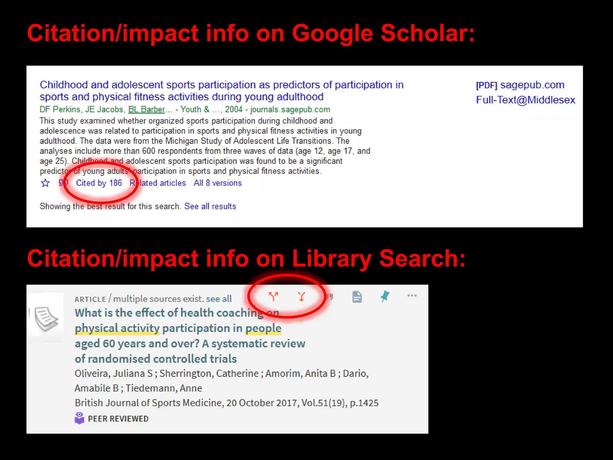 Citation/impact info on Google Scholar:
Citation/impact info on Library Search:
 