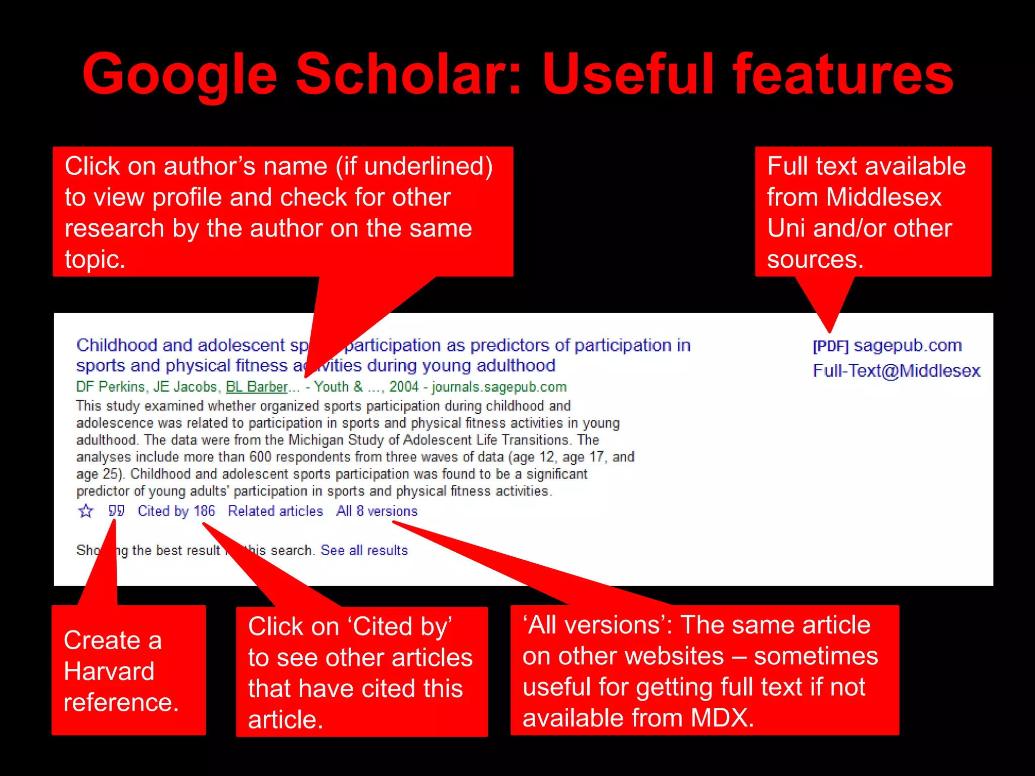 Google Scholar: Useful features
Full text available
from Middlesex
Uni and/or other
sources.
Click on author’s name (if underlined)
to view profile and check for other
research by the author on the same
topic.
Click on ‘Cited by’
to see other articles
that have cited this
article.
‘All versions’: The same article
on other websites – sometimes
useful for getting full text if not
available from MDX.
Create a
Harvard
reference.
 