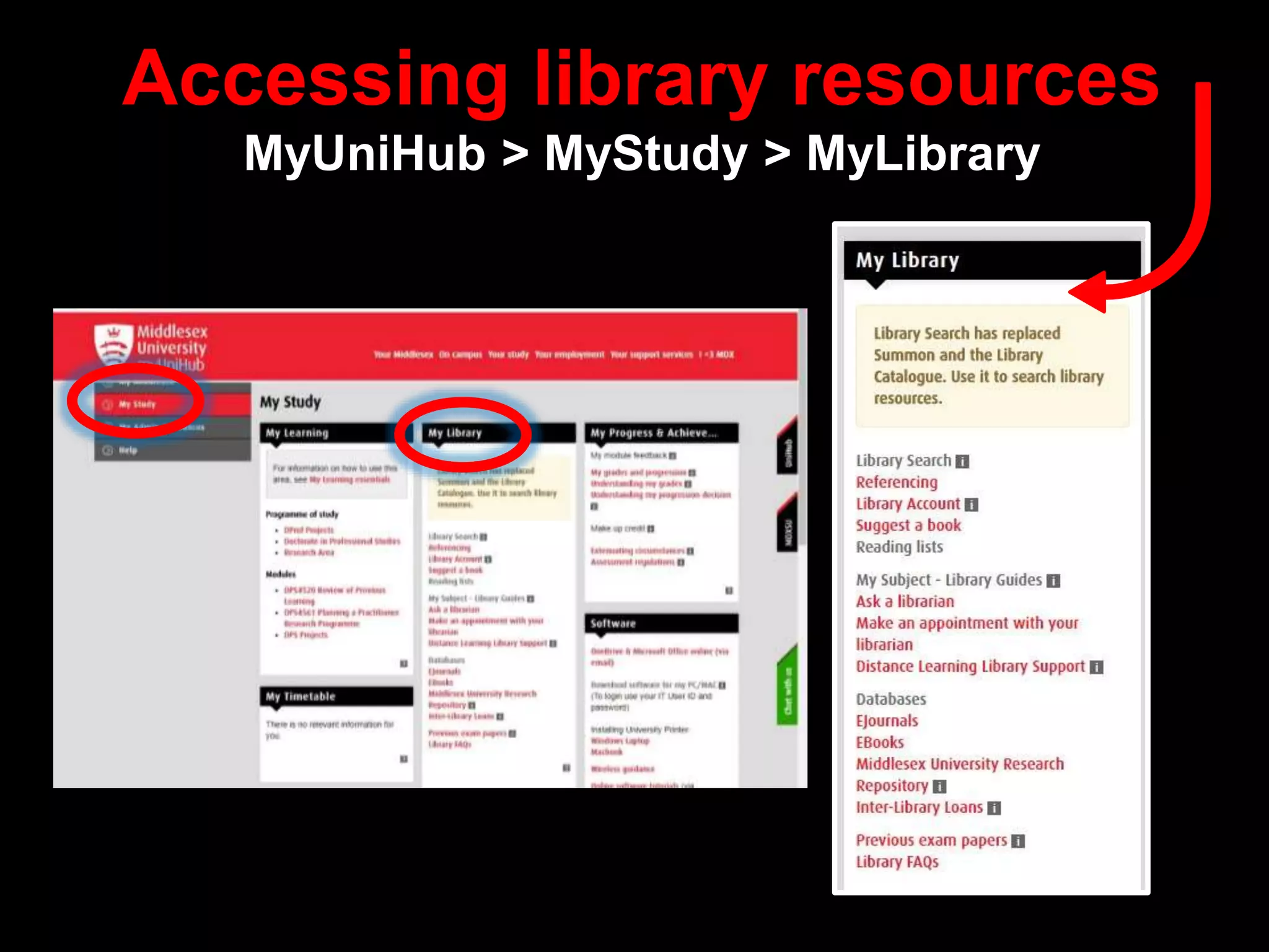 Accessing library resources
MyUniHub > MyStudy > MyLibrary
 