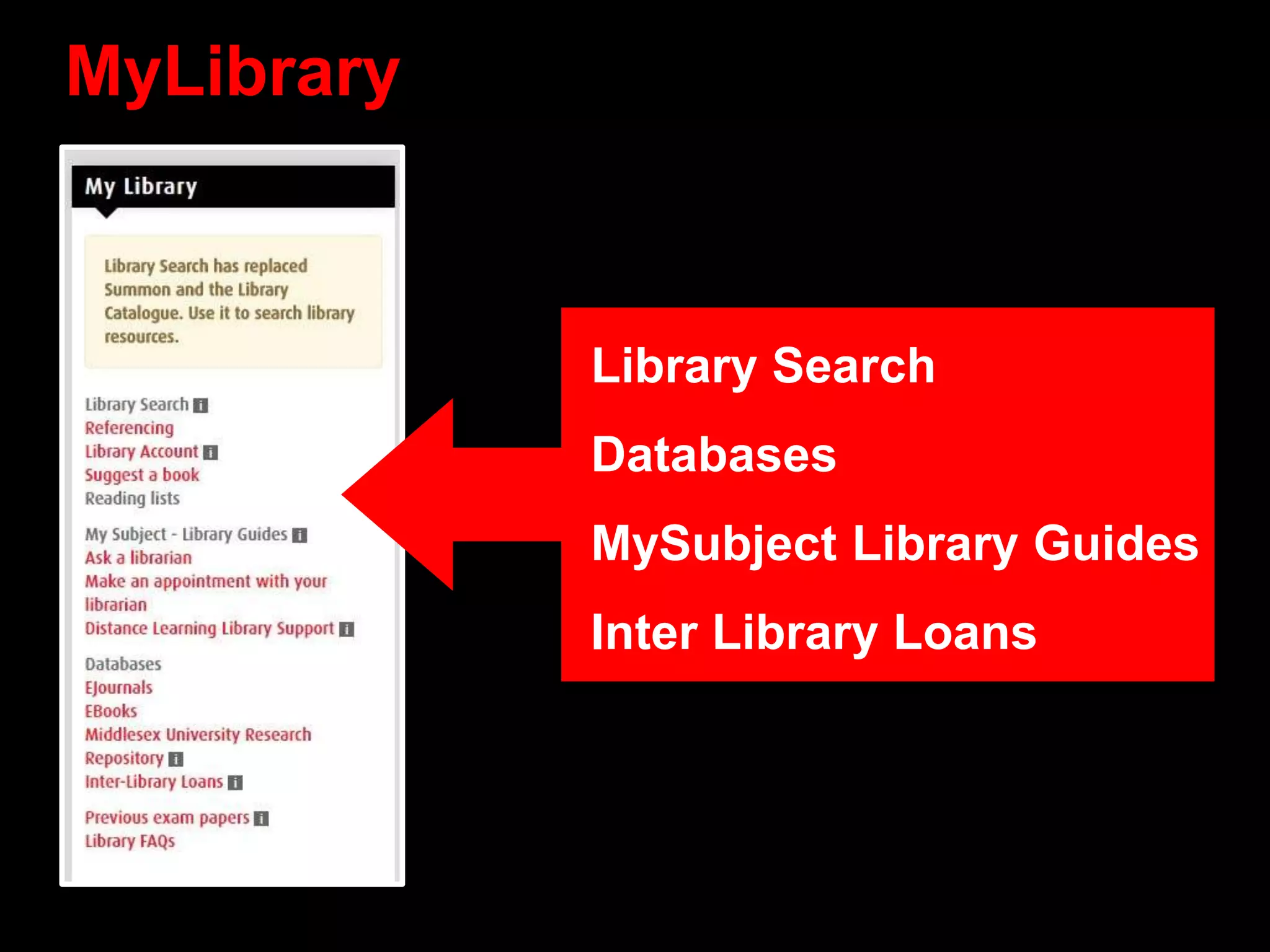 MyLibrary
Library Search
Databases
MySubject Library Guides
Inter Library Loans
 