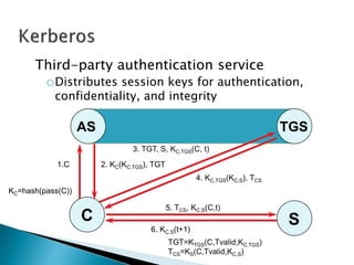 Third-party authentication service
oDistributes session keys for authentication,
confidentiality, and integrity
TGS
4. KC,TGS(KC,S), TCS
3. TGT, S, KC,TGS(C, t)
AS
1.C 2. KC(KC,TGS), TGT
C S
5. TCS, KC,S(C,t)
KC=hash(pass(C))
TGT=KTGS(C,Tvalid,KC,TGS)
TCS=KS(C,Tvalid,KC,S)
6. KC,S(t+1)
 