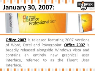 Ms office History | PPTX