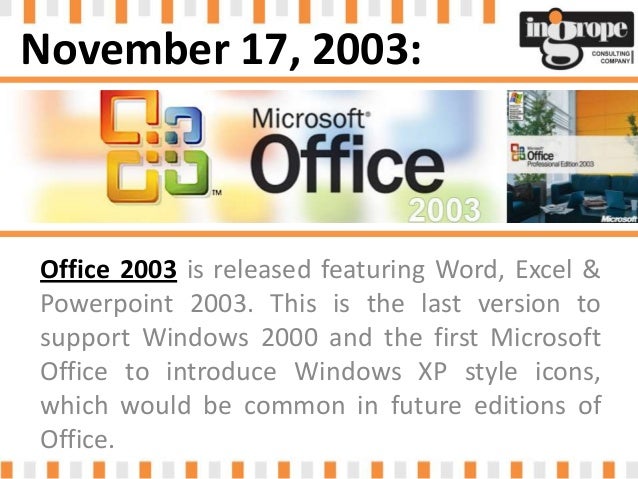 ms office history ms office history