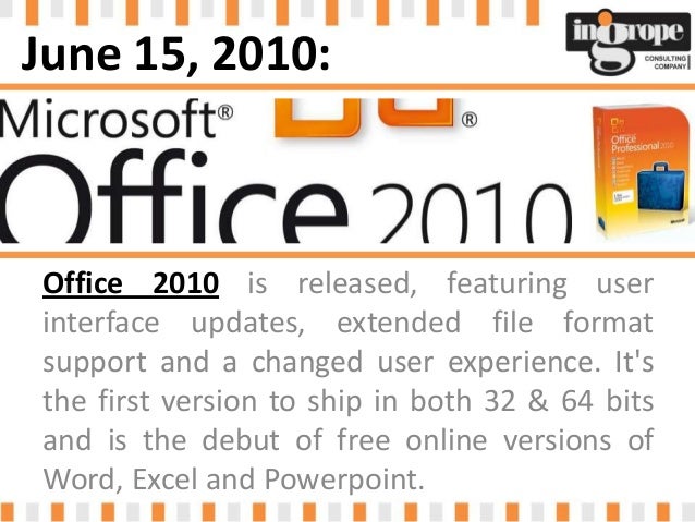 ms office history ms office history