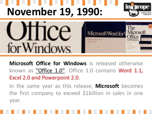 ms office history ms office history