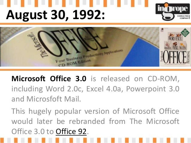 ms office history ms office history