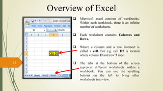  Microsoft excel consists of workbooks.
Within each workbook, there is an infinite
number of worksheets.
 Each worksheet contains Columns and
Rows.
 Where a column and a row intersect is
called a cell. For e.g. cell D5 is located
where column D and row 5 meet.
 The tabs at the bottom of the screen
represent different worksheets within a
workbook. You can use the scrolling
buttons on the left to bring other
worksheets into view.
13
Overview of Excel
 