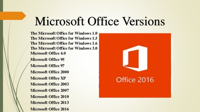 msoffice introduction introduction to microsoft office