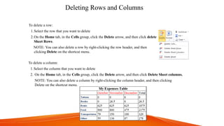 Deleting Rows and Columns
To delete a column:
1.Select the column that you want to delete
2. On the Home tab, in the Cells group, click the Delete arrow, and then click Delete Sheet columns.
NOTE: You can also delete a column by right-clicking the column header, and then clicking
Delete on the shortcut menu.
To delete a row:
1.Select the row that you want to delete
2.On the Home tab, in the Cells group, click the Delete arrow, and then click delete
Sheet Rows.
NOTE: You can also delete a row by right-clicking the row header, and then
clicking Delete on the shortcut menu.
 