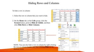Hiding Rows and Columns
To hide a row or column:
1. Select the row or column that you want to hide.
2. On the Home tab, in the Cells group, click the
Format button, point to Hide & Unhide, and then
click Hide Rows or Hide Columns.
NOTE: You can also hide a row or column by right-clicking
the row or column header, and then clicking Hide on the
shortcut menu.
 