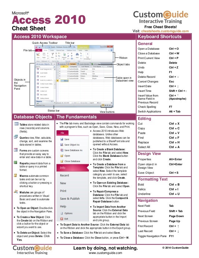 ms office 2010 complete access cheat sheet