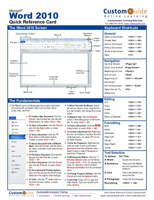 Outlook 2010 Cheat Sheet Quick Reference Charts