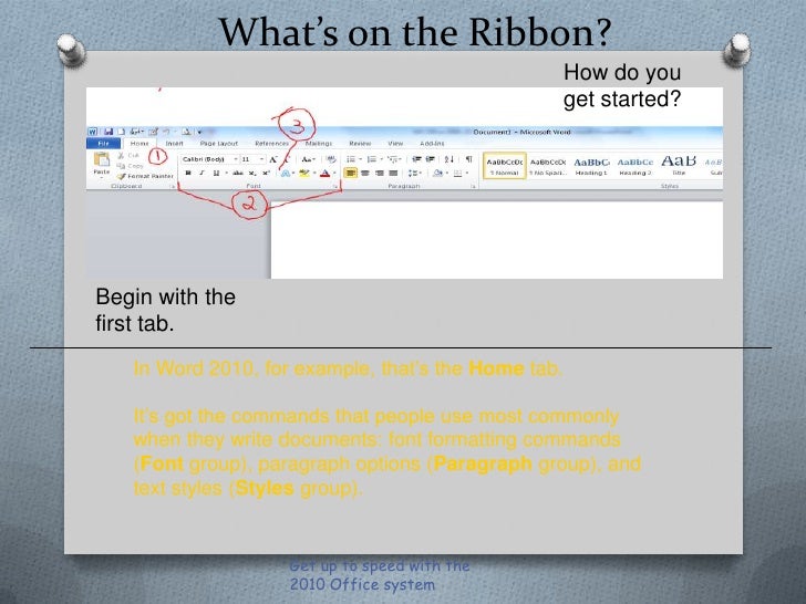 essay on microsoft office