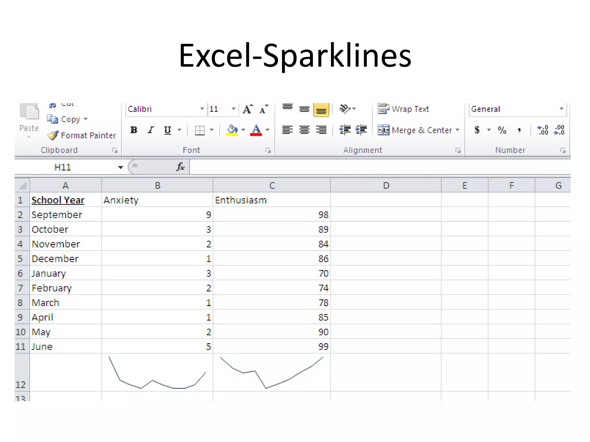 Excel-Sparklines